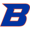 BSU