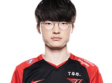 Faker