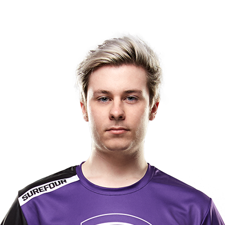 Surefour