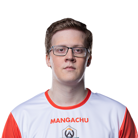 Mangachu